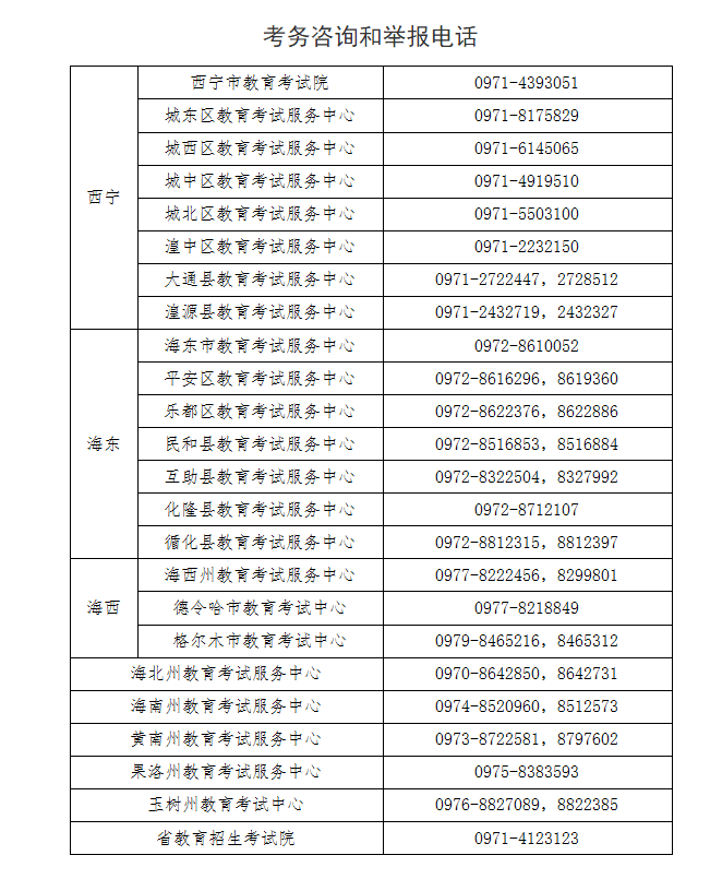 青海省2023年成人高考打印準(zhǔn)考證及考前溫馨提示