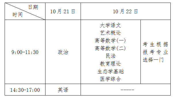 青海省2023年成人高考打印準(zhǔn)考證及考前溫馨提示