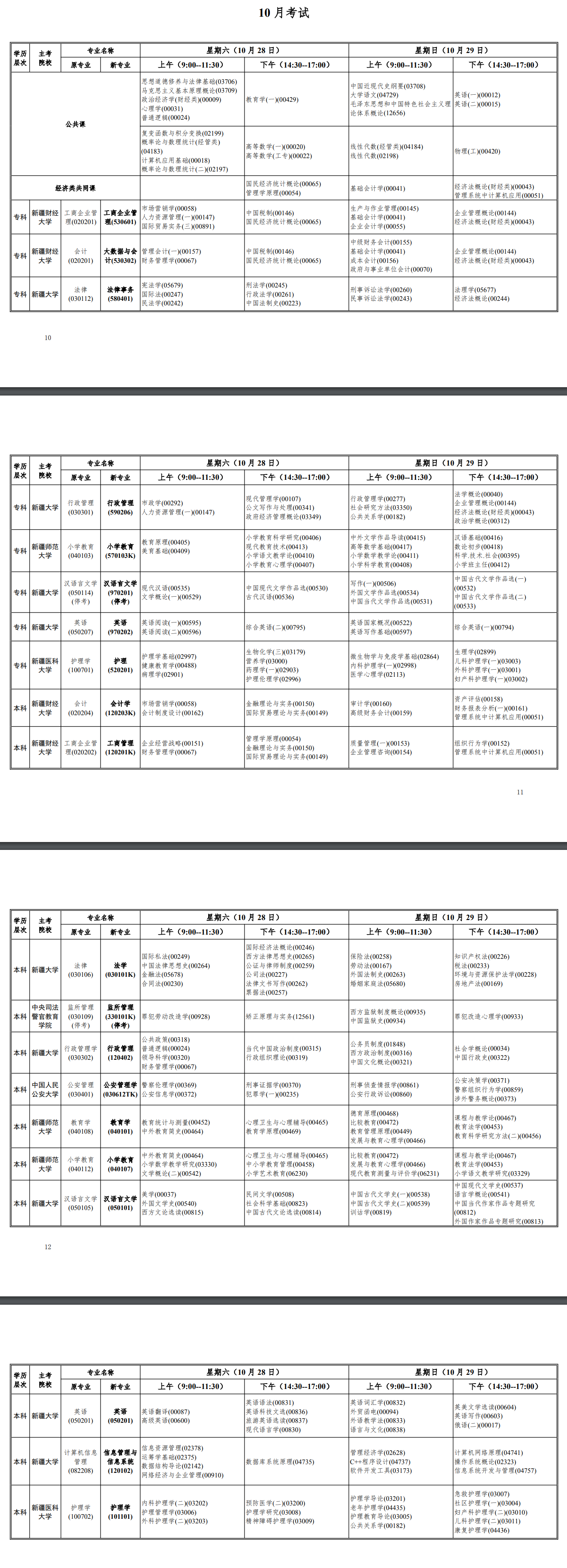 新疆2023 年全國(guó)高等教育自學(xué)考試報(bào)考簡(jiǎn)章