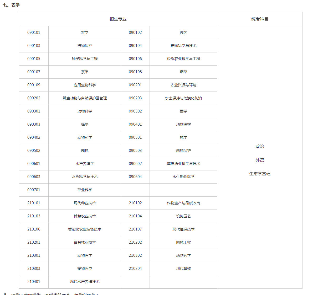 關(guān)于切實做好湖南省2023年成人高等學校招生全國統(tǒng)一考試注冊、報名工作有關(guān)事項的通知