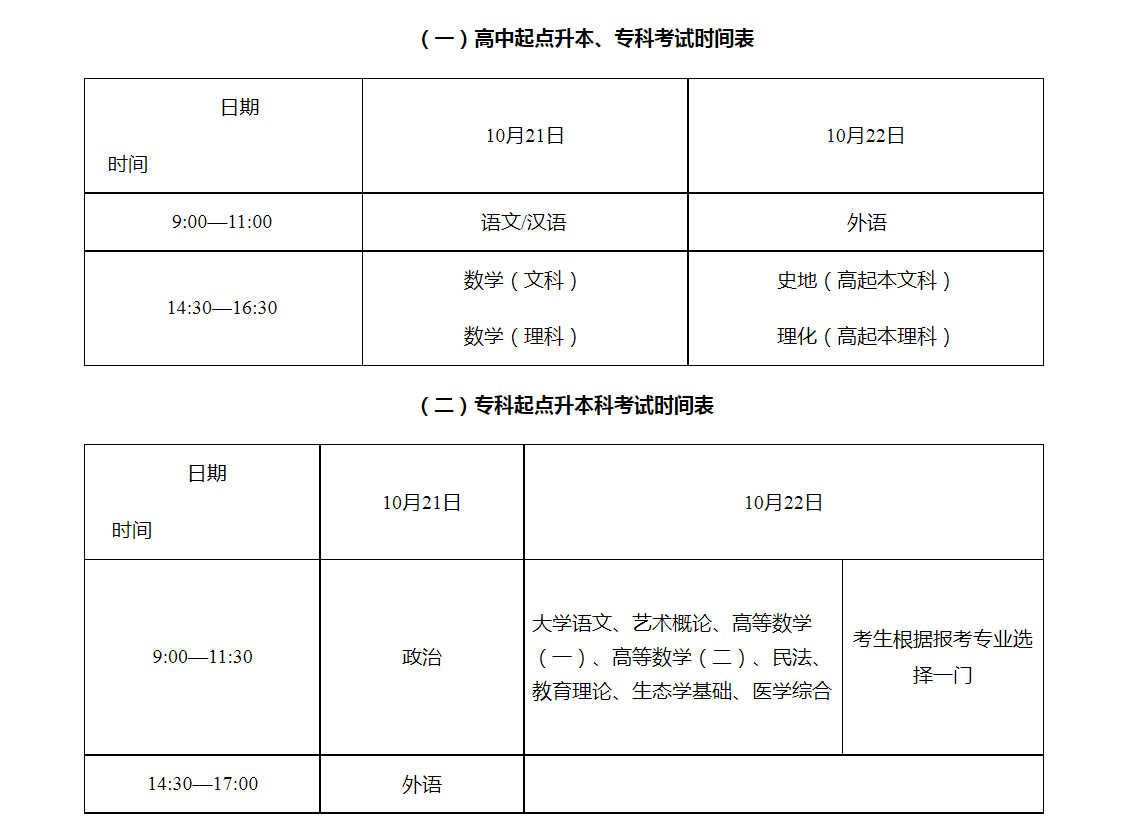 關(guān)于切實做好湖南省2023年成人高等學校招生全國統(tǒng)一考試注冊、報名工作有關(guān)事項的通知