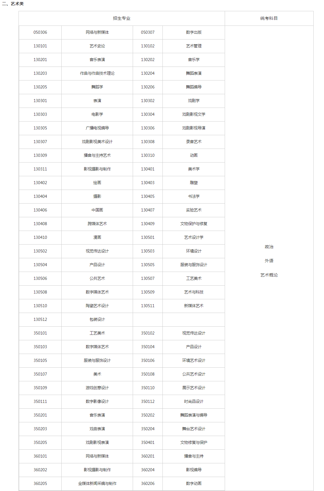 關(guān)于切實做好湖南省2023年成人高等學校招生全國統(tǒng)一考試注冊、報名工作有關(guān)事項的通知