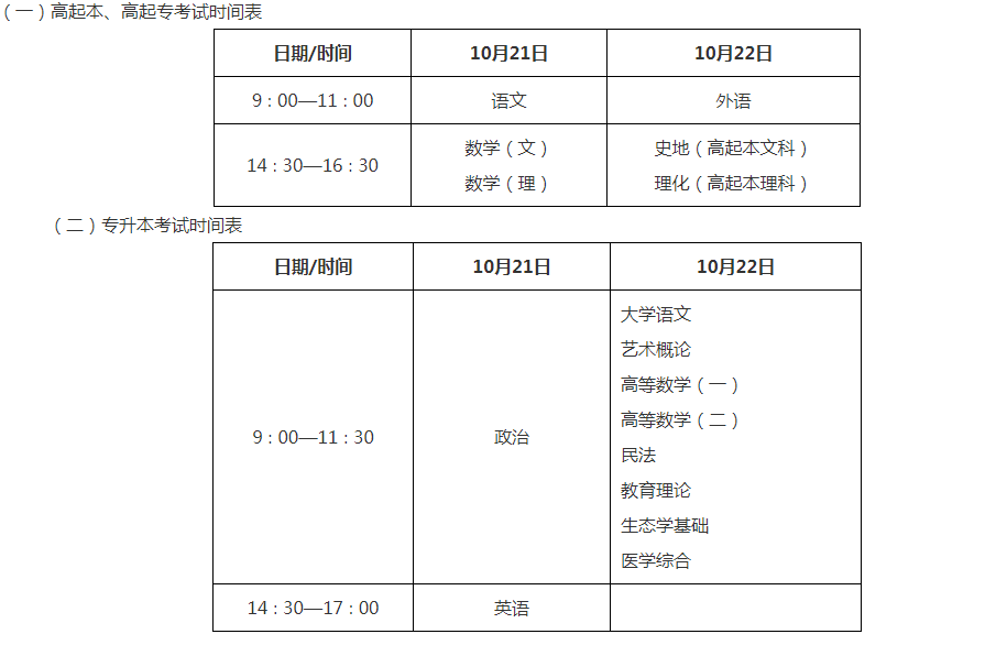 陜西省教育考試院 陜西省招生委員會辦公室關于印發(fā)《2023年陜西省成人高校招生工作實施辦法》的通知