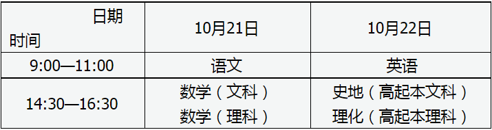 2023年山西省成人高校招生考試公告