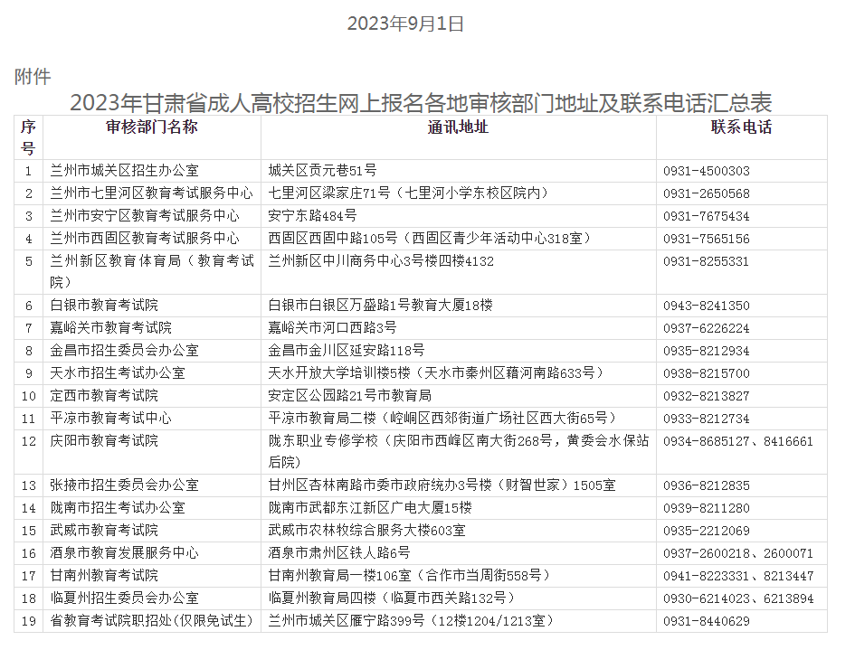 關(guān)于2023年甘肅省成人高校招生全國統(tǒng)一考試網(wǎng)上報(bào)名工作的公告