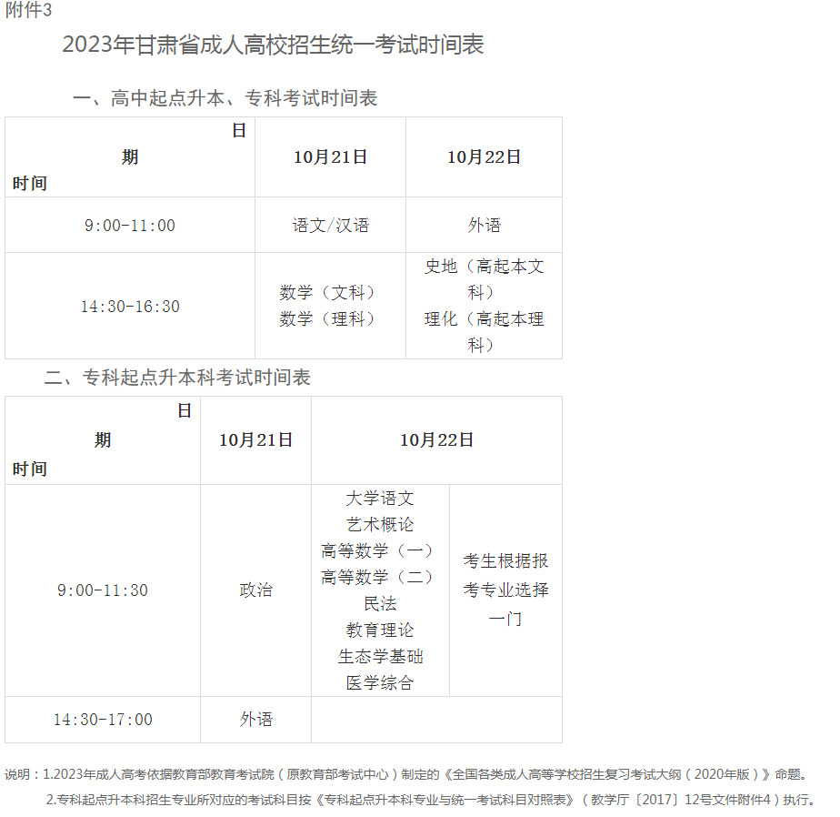 關(guān)于做好2023年甘肅省成人高校招生工作的通知