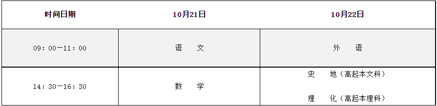 2023年河南成人高校招生統(tǒng)一考試時間表