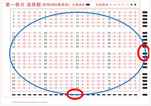 2024年下半年高等教育自學考試考前特別提醒