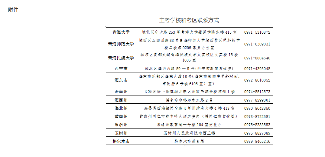 青海省2024年上半年高等教育自學考試成績發(fā)布及畢業(yè)申請的通告