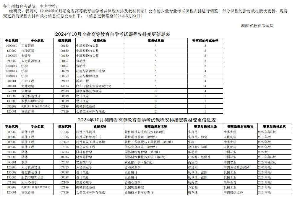 湖南省2024年10月高等教育自學考試課程安排和教材變更匯總