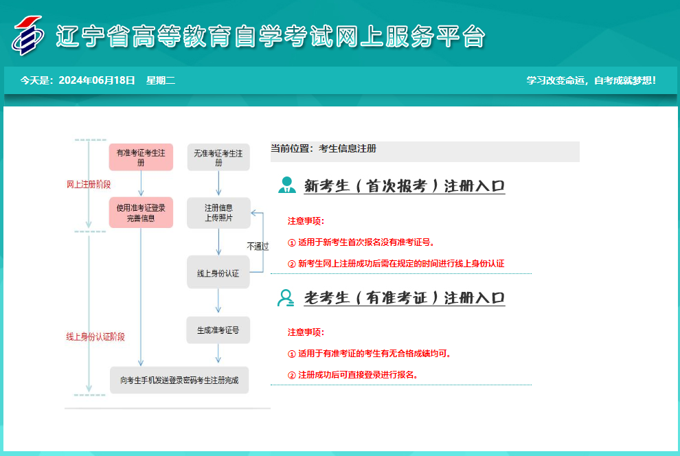 2024年10月遼寧省本溪市自考報名入口