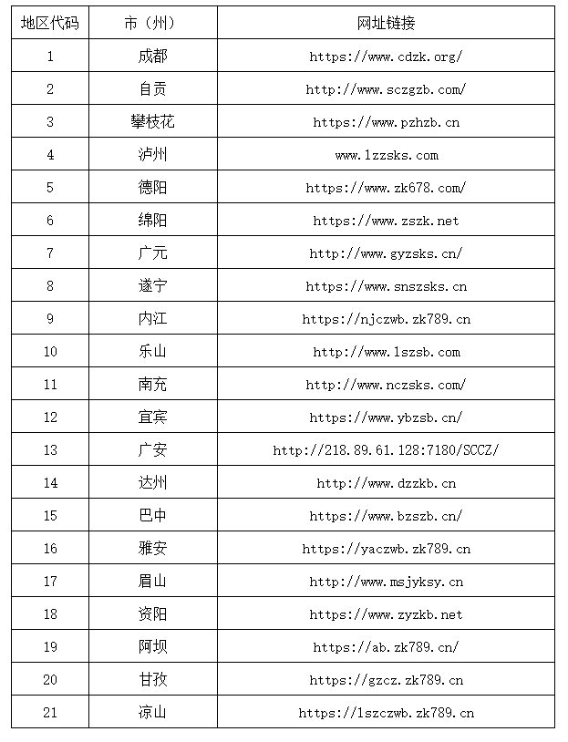 四川省2024年全國(guó)成人高校招生統(tǒng)一考試報(bào)名公告