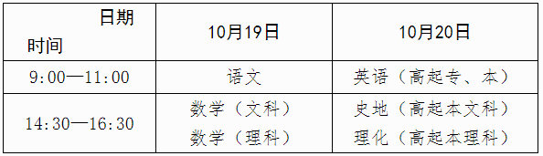 廣西2024年成人高考報(bào)名辦法