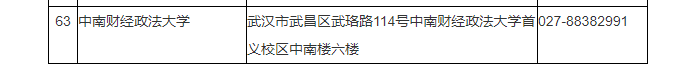 湖北省2024年成人高考考生報名須知