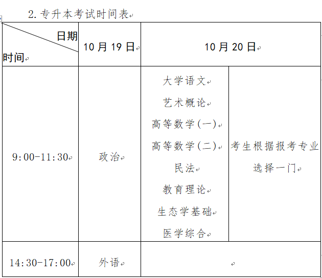 河南省2024年成人高等學(xué)校招生全國(guó)統(tǒng)一考試報(bào)名須知