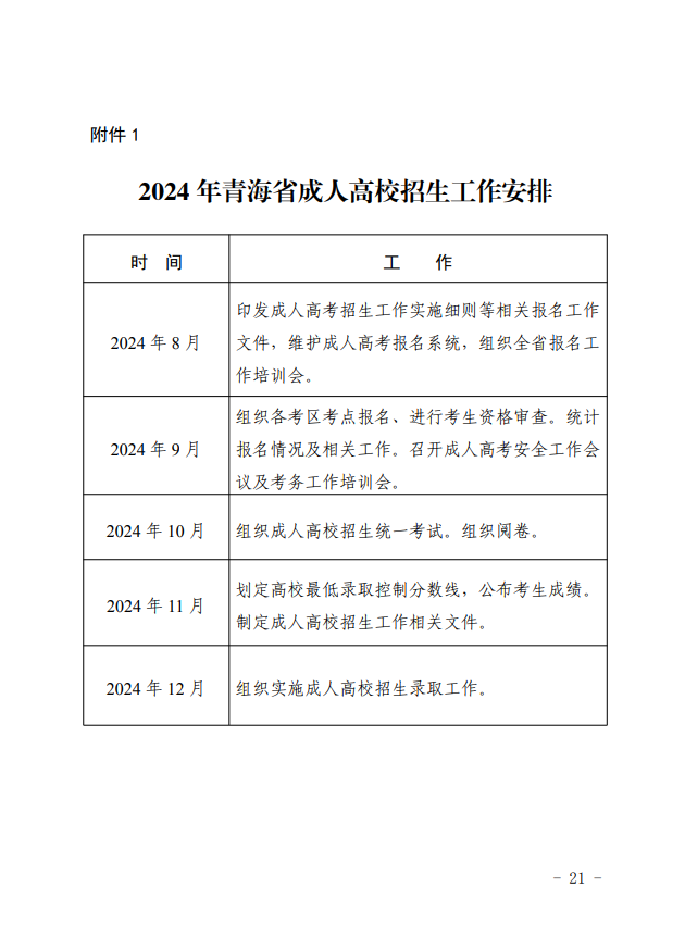 2024年青海省成人高等學(xué)?？荚囌猩ぷ鲗?shí)施細(xì)則