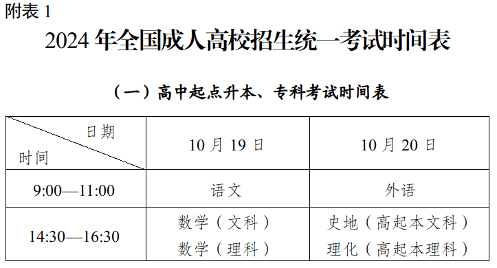 新疆維吾爾自治區(qū)2024年成人高考網(wǎng)上報名將于9月3日至11日進行