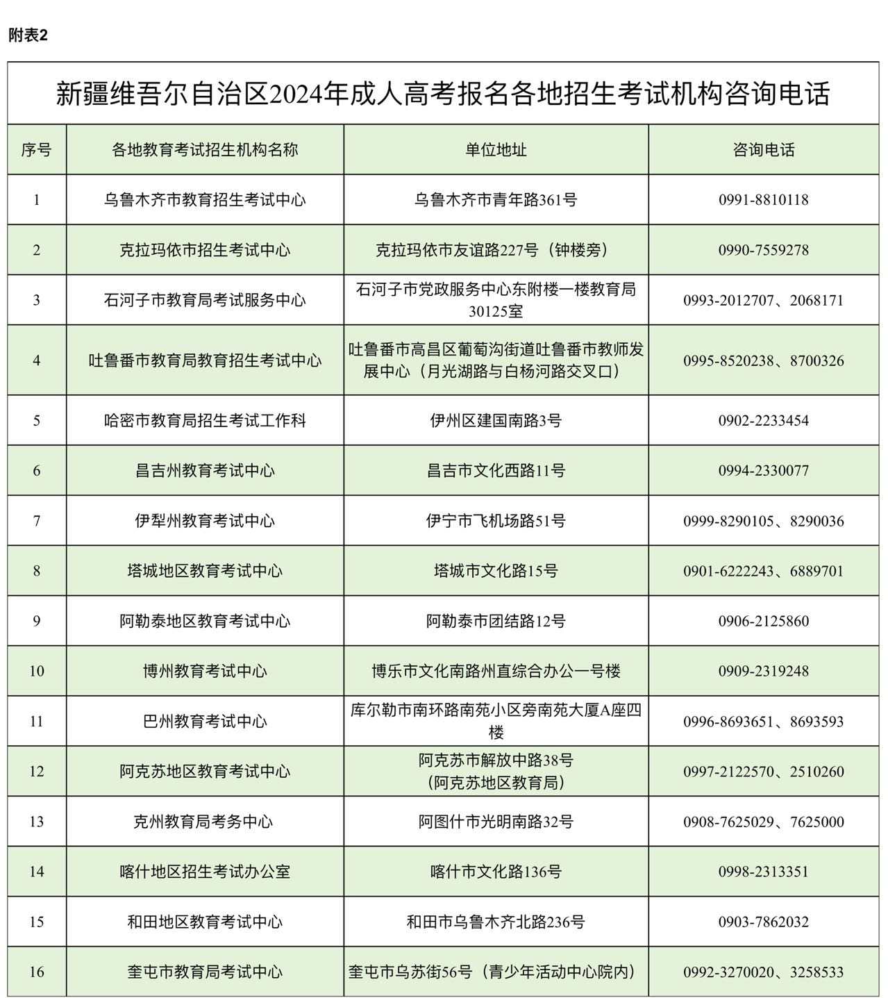 新疆維吾爾自治區(qū)2024年成人高考網(wǎng)上報名將于9月3日至11日進行