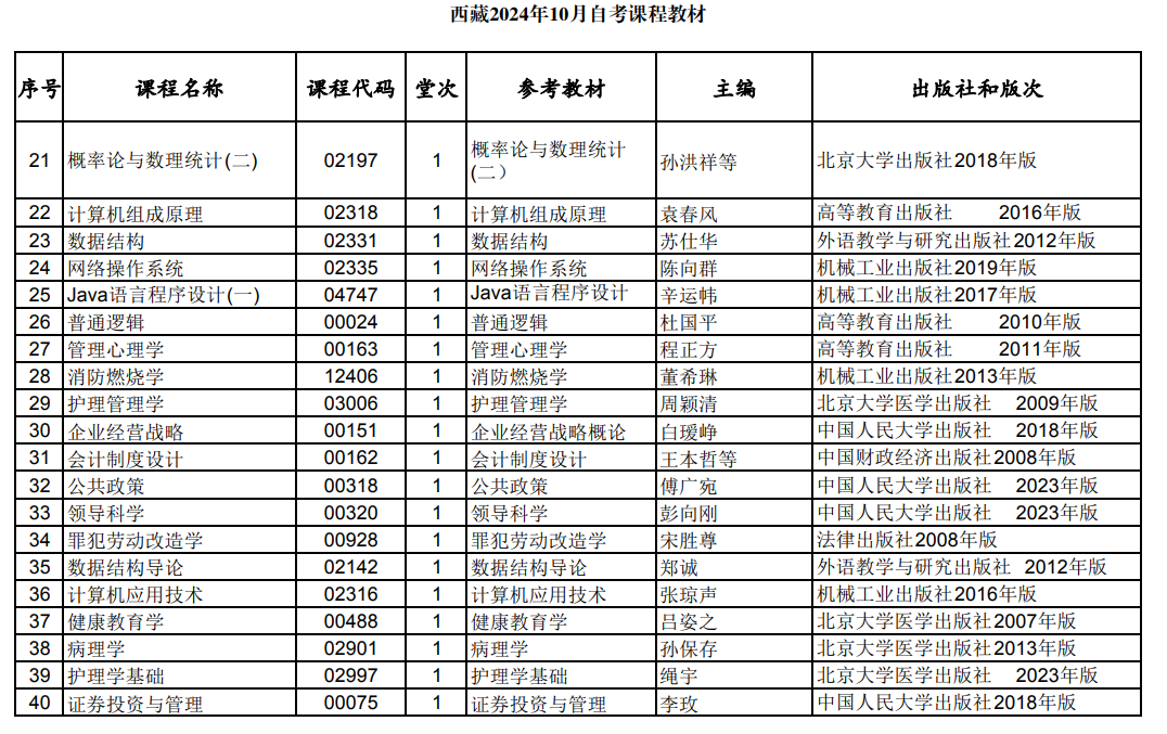 西藏2024年10月自考課程教材