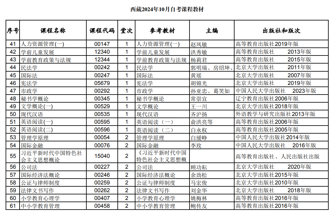 西藏2024年10月自考課程教材