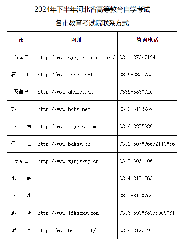 河北省教育考試院：關于2024年10月自學考試補報 “習近平新時代中國特色社會主義思想概論”等課程的公告