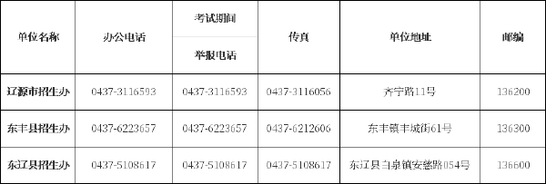 吉林省自考辦、自考院校聯(lián)系方式匯總-4