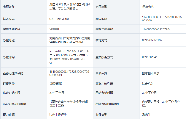 海南省自考考生免考課程和自考課程頂替、學(xué)分互認(rèn)的確認(rèn)-1