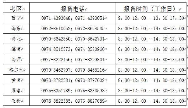 青海省2022年上半年自考考生申報個人防疫信息通告-1