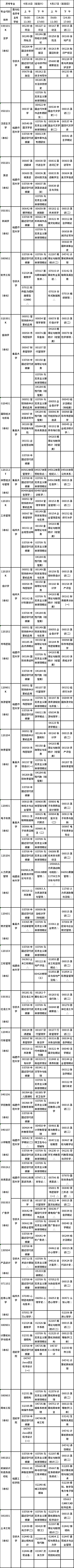 福建省2022年4月自考疫情防控考生須知！各專業(yè)理論課程具體考試時間是多久？準考證什么時候打印？-1