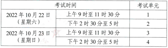 2022年10月湖南省自考課程安排及教材目錄-1