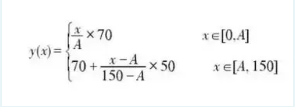 教師資格證考試多少分合格？70分還是90分？-1