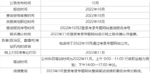 公務(wù)員省考報名時間-1