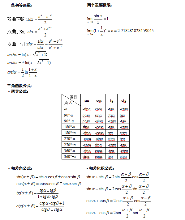 成人高考專升本數(shù)學(xué)科目知識點復(fù)習(xí)資料-1