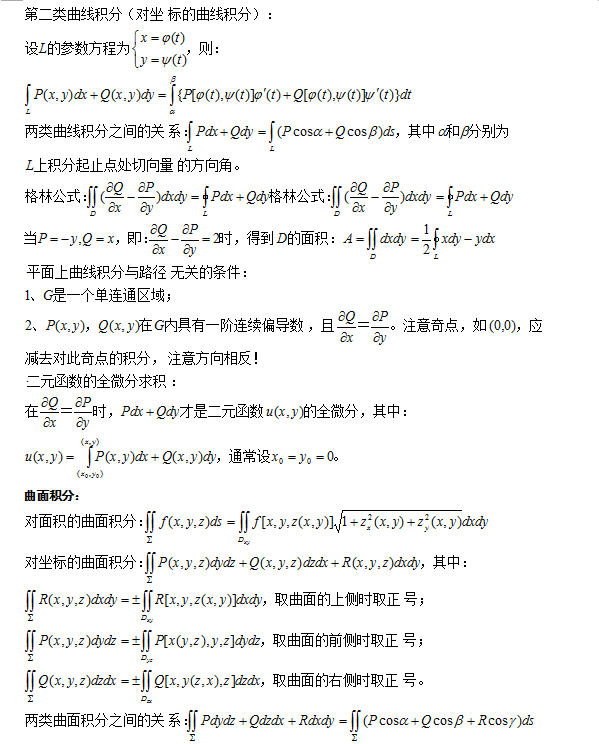 成人高考專升本數(shù)學(xué)科目知識點復(fù)習(xí)資料-7