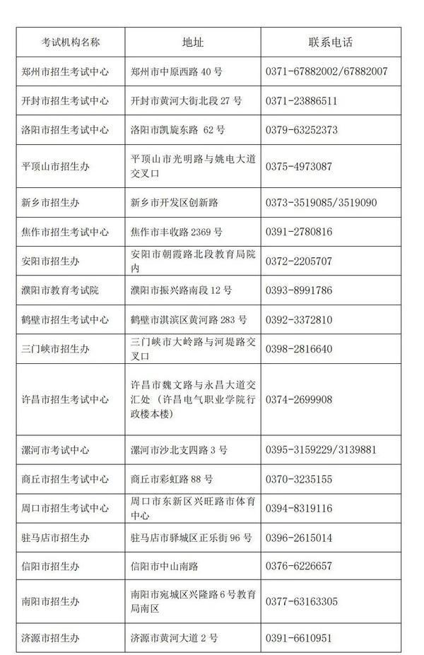 2022年河南省成人高考招生考試延期舉行-1