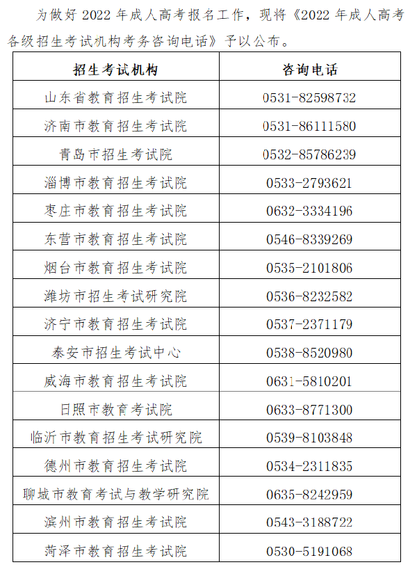 山東省成人高考各級招生考試機(jī)構(gòu)考務(wù)咨詢電話-1