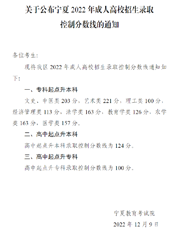 2022寧夏成人高考錄取分?jǐn)?shù)線是多少？成考報(bào)名年齡有限制嗎？-1