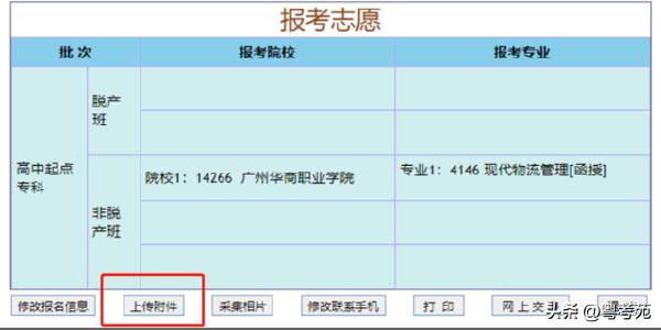 廣東成人高考報名詳細流程？報名費*********？-11