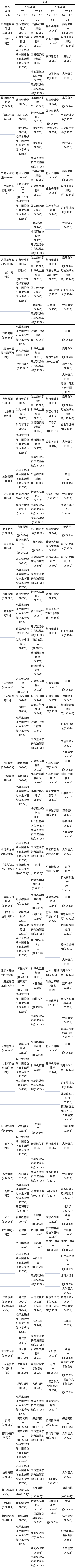 2023年4月陜西自考專科課程安排-1