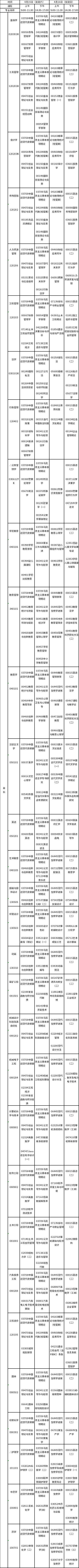 2023年4月江西自考本科課程預(yù)安排表-1