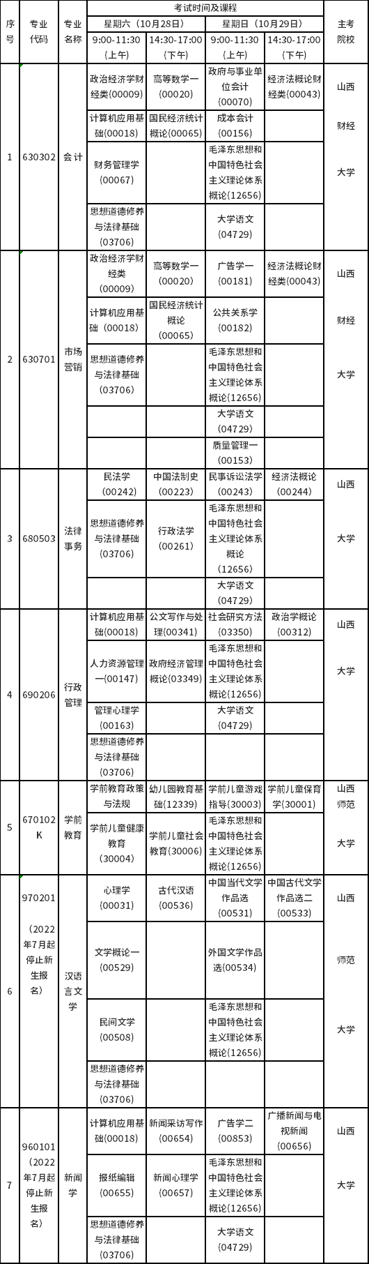 2023年10月山西自考考試安排分享-1