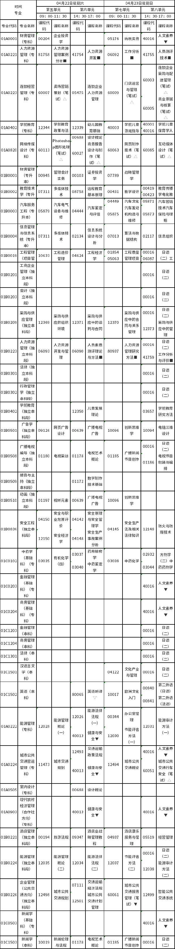 2023年4月北京自考筆試安排來(lái)了！-1