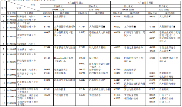 2023年4月北京市自考筆試考試時(shí)間表分享！-1