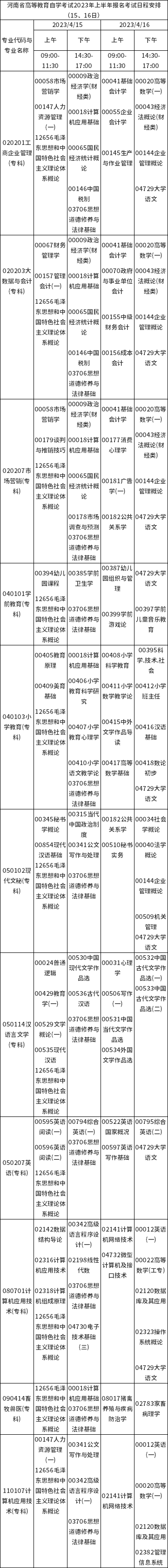 2023年4月河南自考考試安排（15、16日）-1