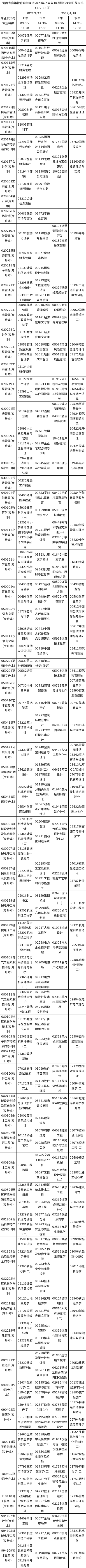 2023年4月河南自考報名考試安排-2