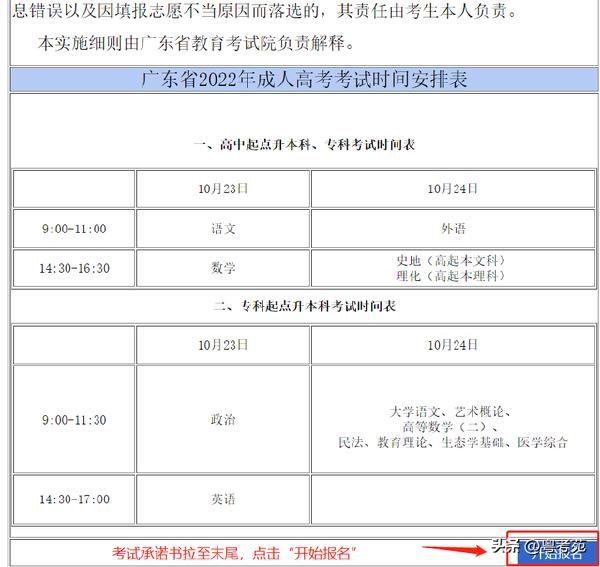 廣東成人高考報名詳細流程？報名費*********？-2