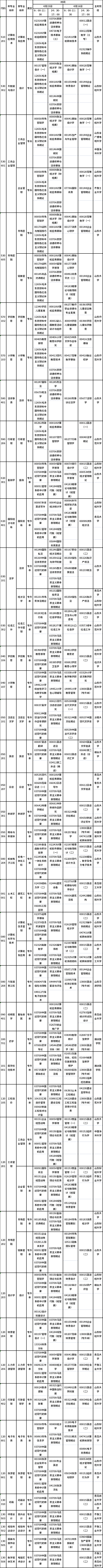 2023年4月山東省自考專(zhuān)業(yè)考試安排分享！-1