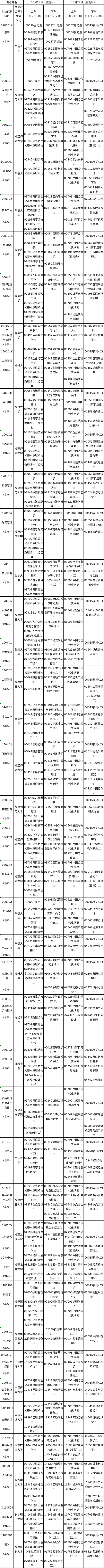 2023年10月福建自考專業(yè)考試安排分享！建議收藏-1