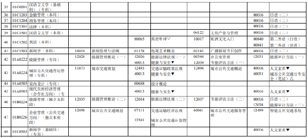 2023年4月北京市自考筆試考試時(shí)間表分享！-3