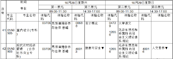 北京市高等教育自學(xué)考試2023年10月筆試課程室內(nèi)設(shè)計(?？?考試時間表-1